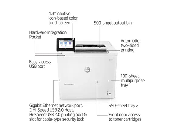 HP LASERJET ENTERPRISE M610DN 55PPM 512MB 110V EN SP